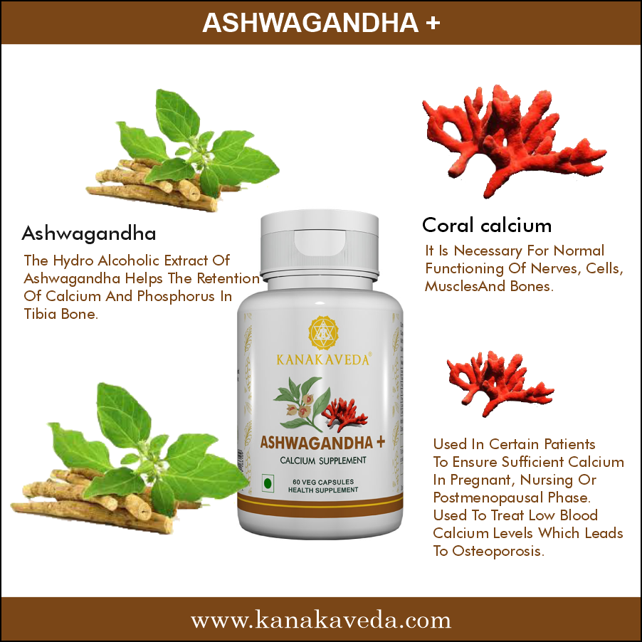 kanavaveda-ashwagandha+-calcuim-supplement-ingridents